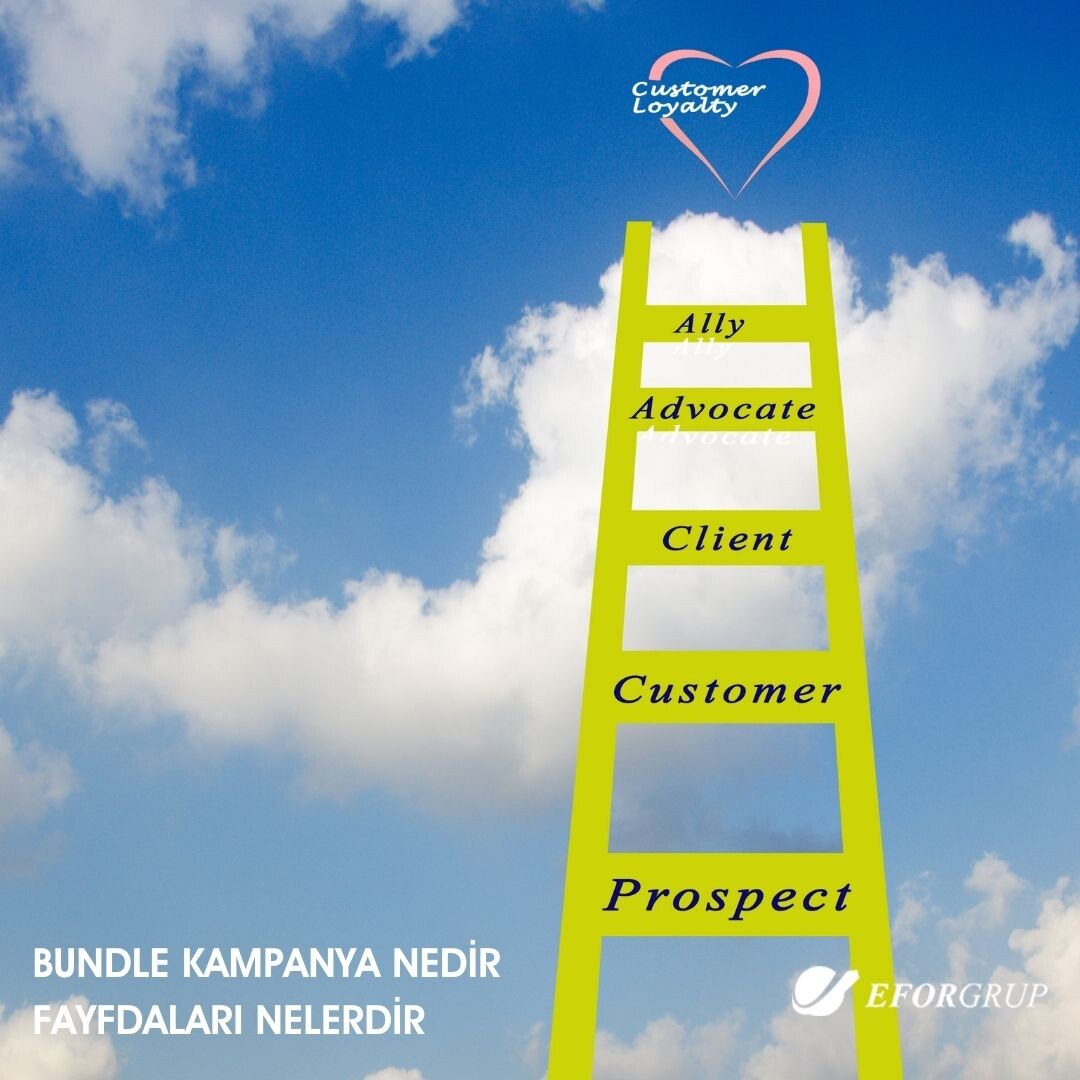 Bundle Kampanya Nedir? Faydaları Nelerdir?