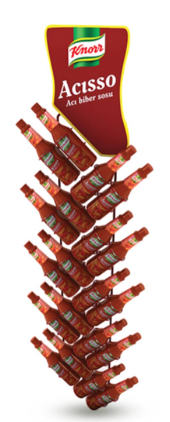 Çapraz Ürün Satış Standı